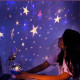 LED StarMaster