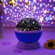 LED StarMaster