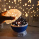LED StarMaster
